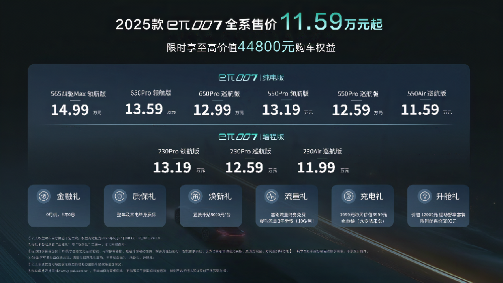 2025款东风奕派eπ007焕新上市 全系售价11.59万元起